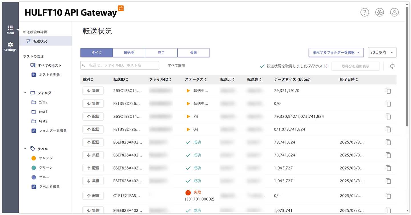 POINT③図：API Gateway 転送状況一覧の画面キャプチャ