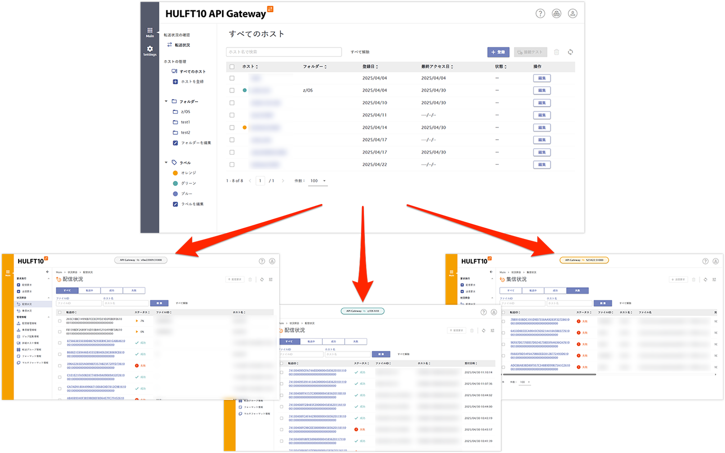 POINT②図：ブラウザで複数のHULFTの画面を開くイメージ図