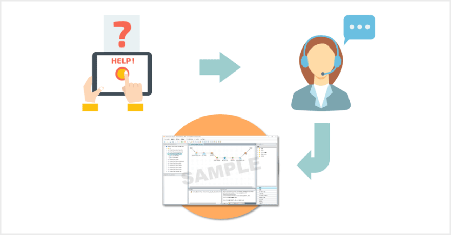 サンプルスクリプト