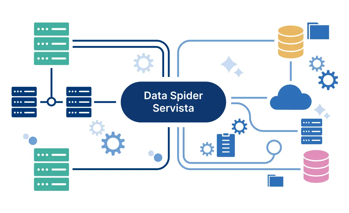 散在する情報を整理・可視化し、すぐ使える状態に