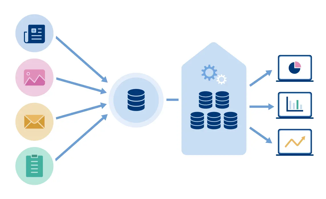 直感的な操作で、特定の人に頼らない業務フローを実現