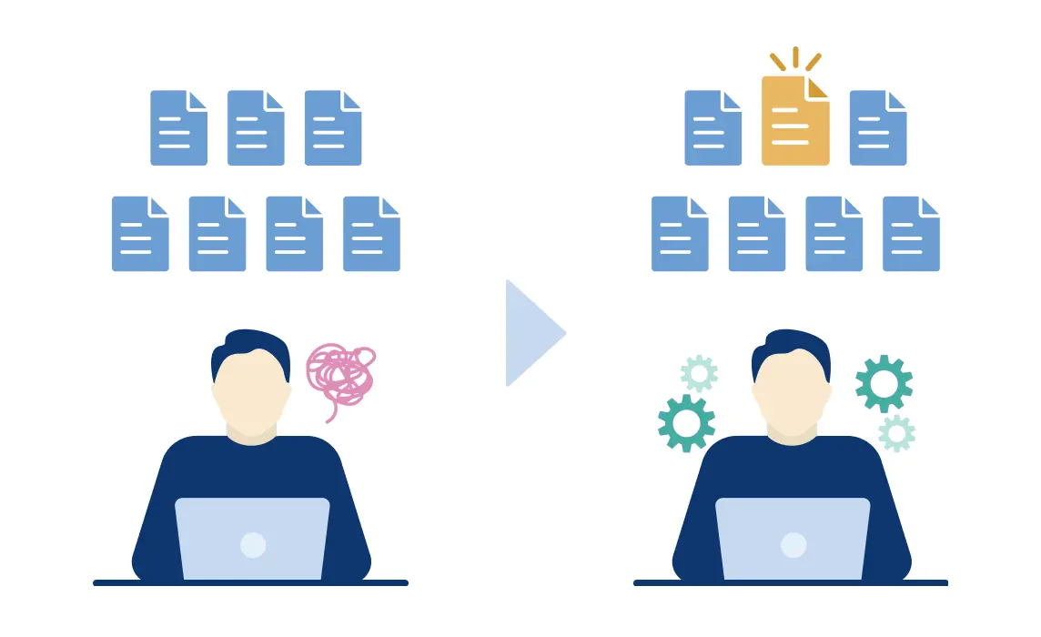 欲しいデータがすぐ見つからない」を解消し、システム横断検索で探す手間をゼロにします